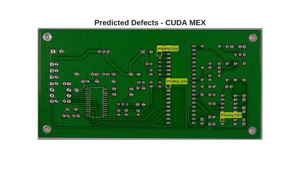 Code Generation for Detect Defects on Printed Circuit Boards Using YOLOX Network
