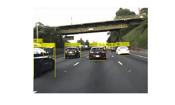 Figure contains an axes object. The hidden axes object contains an object of type image.