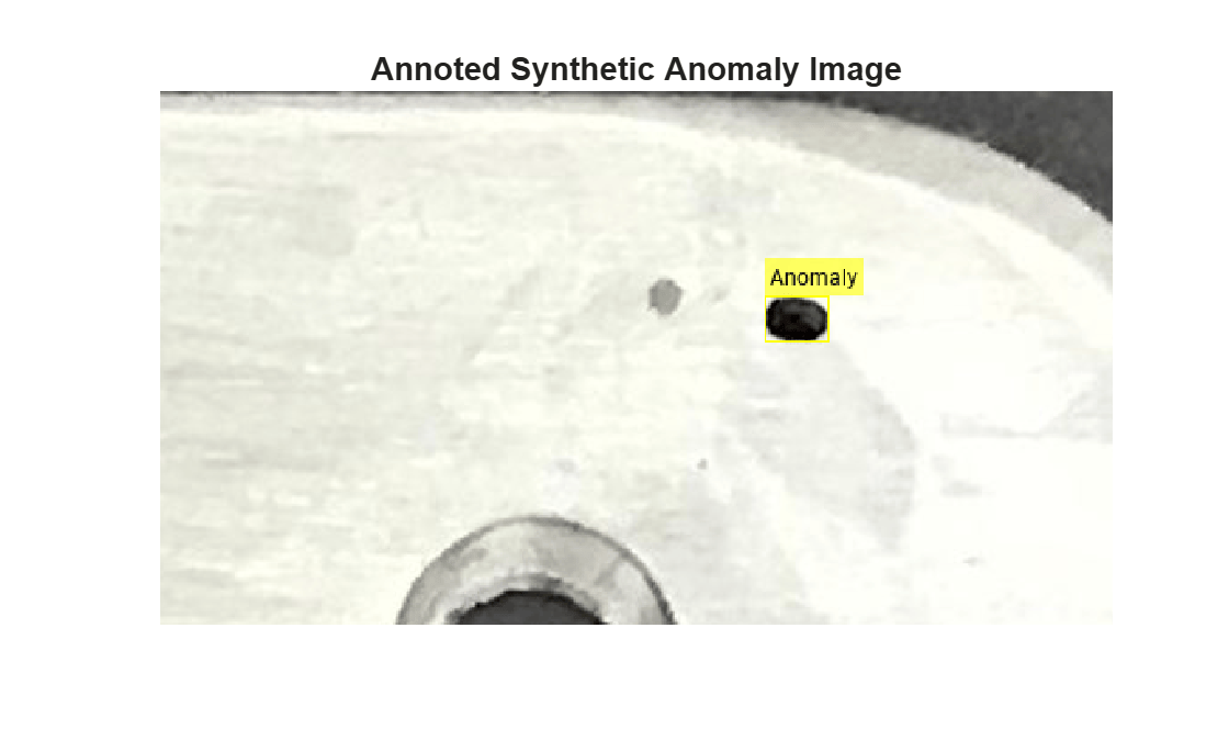 Figure contains an axes object. The hidden axes object with title Annoted Synthetic Anomaly Image contains an object of type image.