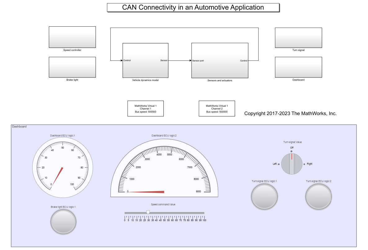 在 Simulink 中为 CAN 实现分布式 ECU 网络