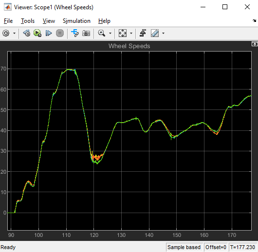 记录并回放 CAN FD 报文