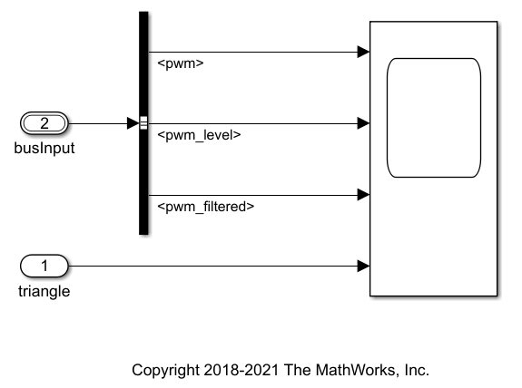 将通道从 MDF 文件映射到 Simulink 模型输入端口