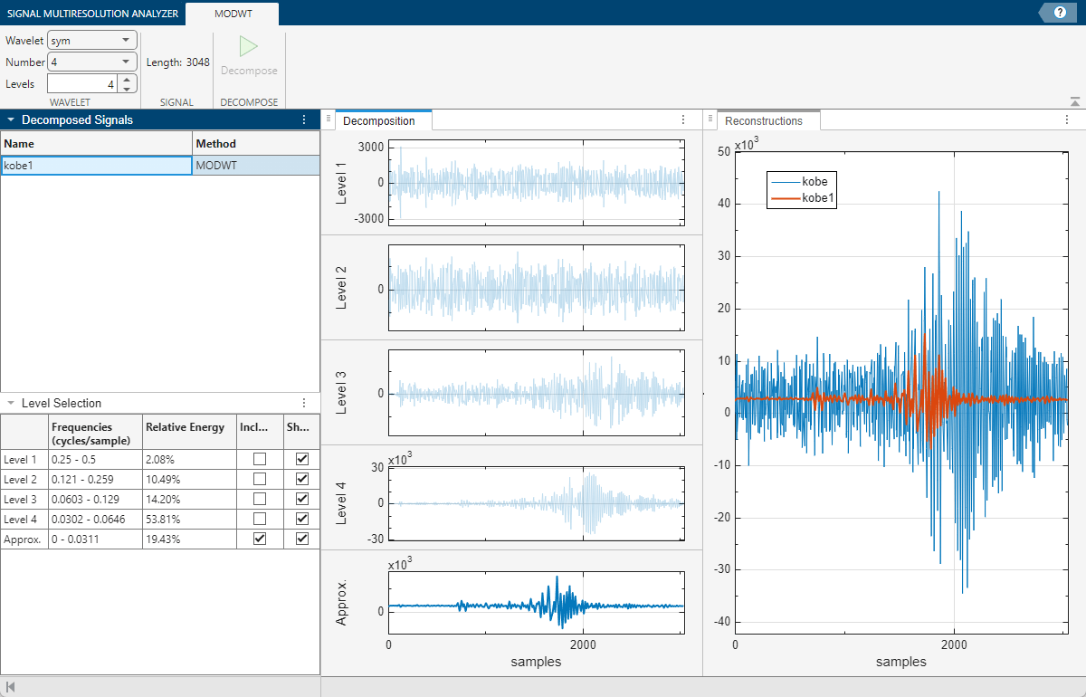 Using Signal Multiresolution Analyzer