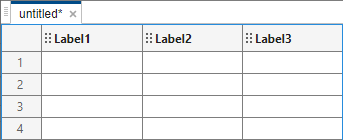 The spreadsheet you created with new rows and columns.