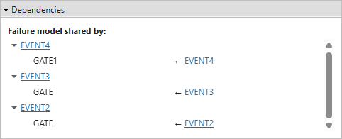 The Dependencies section. The events labeled EVENT6, EVENT7, and EVENT are displayed. Each event lists the gate that it is an input to. The gates are listed on the left, and the events are on the right.