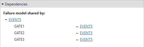 The Dependencies section. The event labeled EVENT4 is displayed. The gates are listed on the left, and the events are on the right.