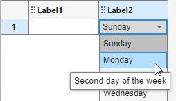 A spreadsheet with an enumeration column that uses the WeekDays class definition. The seven days of the week are available, and the cursor points to Monday. The image also displays a tooltip below the selection that says Second day of the week.