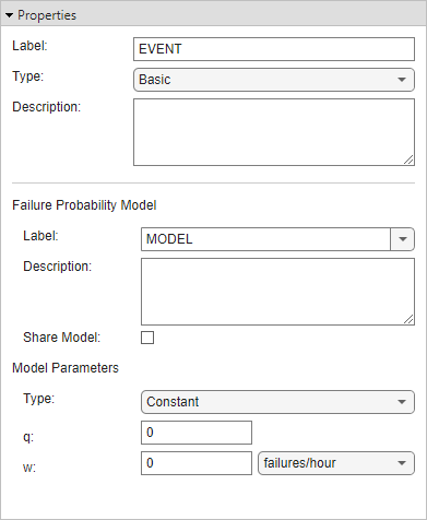 The Properties pane for a basic event. The event has a name EVENT and is a basic event, as listed in the Type property. The Pane includes a Failure Probability Model section towards the bottom. The Name, Type, q, and w properties have content, the Description property is empty and Share Model property is cleared.