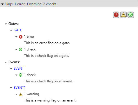 The Fault Tree Document tab in a Safety Analysis Manager fault tree document. The document contains four flags. The gate labeled GATE has two flags, and the events EVENT and EVENT1 each have one flag. Each flag has a description just below the gate type.