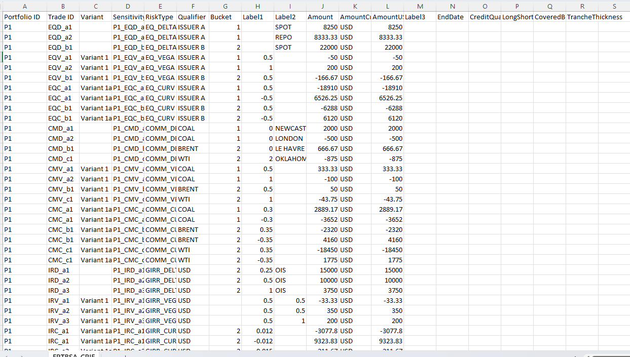 Sample FRTB-SA CRIF