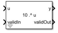 Pow10 HDL Optimized block