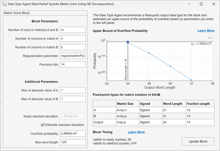 Data Type Agent for the Real Partial-Systolic Matrix Solve Using QR Decomposition block.