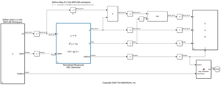 The NormalizedReciprocalModel model.