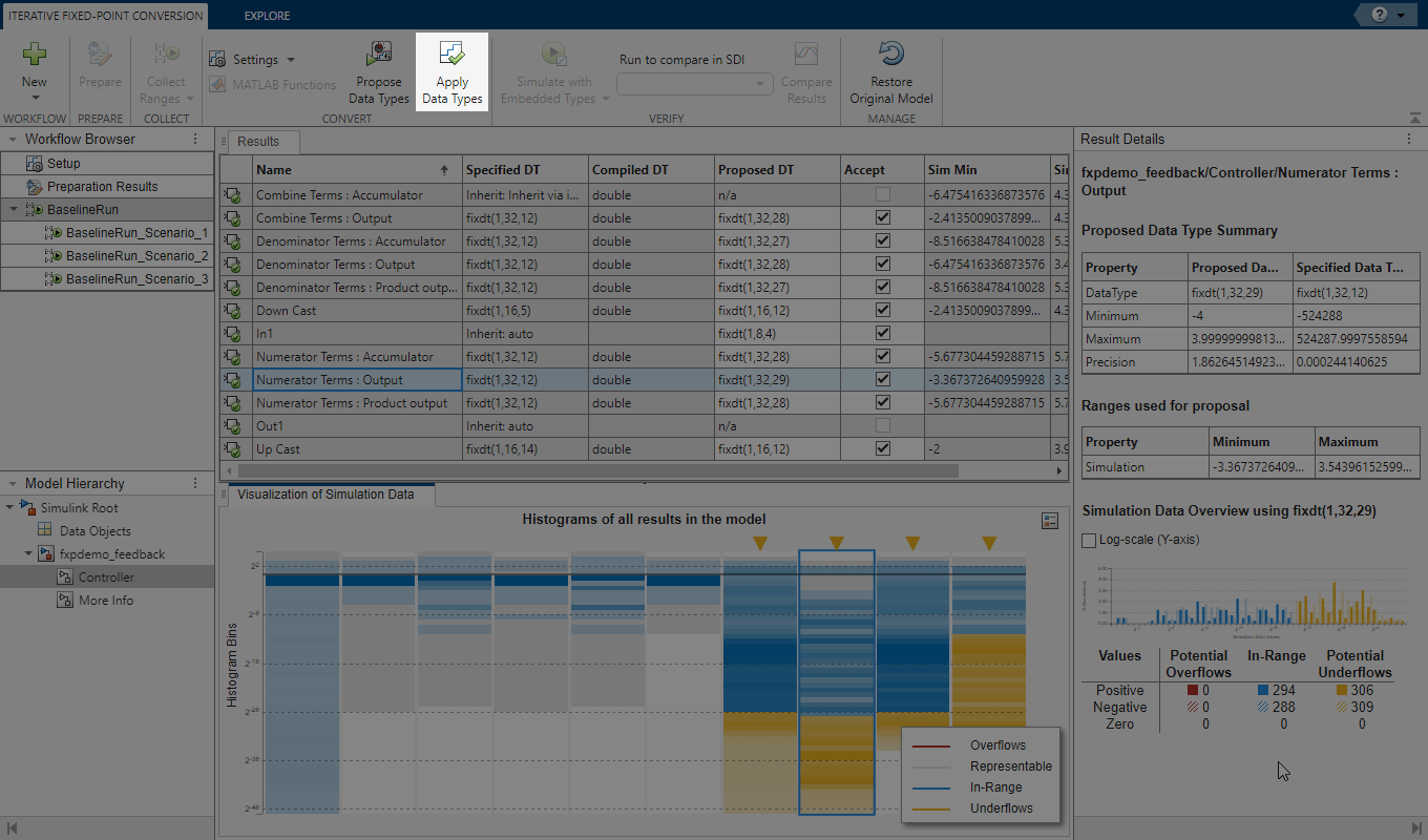 View of the Fixed-Point Tool after proposing data types. The Apply Data Types button is highlighted.