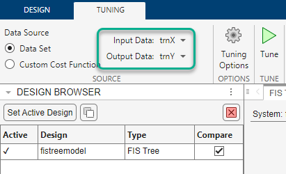 Tuning tab toolstrip highlighting the Input Data and Output Data drop-down lists in the Source section.