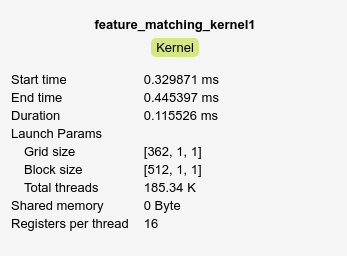 The event statistics showing the start time, end time, duration, launch parameters, shared memory, and registers per thread.