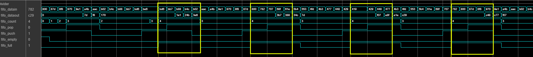 Logic Analyzer view highlights four capture windows