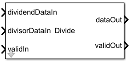 HDL Math Divide Block