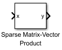 Sparse Matrix-Vector Product block