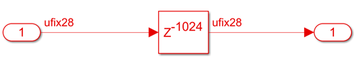 Simulink model with Delay block with delay length of 1024