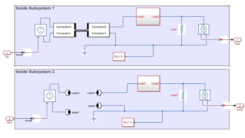 Unsupported Simscape bus, connection labels and ports for HDL subsystem replacement.