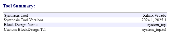 Tool Summary section showing Xilinx Vivado as the synthesis tool with block design details