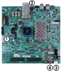 ZCU102 hardware board connections for the USB Ethernet interface