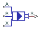 Cartridge Valve Actuator (IL) block