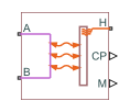 Specific Dissipation Heat Exchanger Interface (G) block
