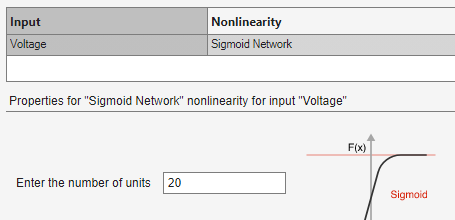 Input Nonlinearity tab focusing on the Number of Units field below the table