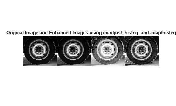 Figure contains an axes object. The hidden axes object with title Original Image and Enhanced Images using imadjust, histeq, and adapthisteq contains an object of type image.