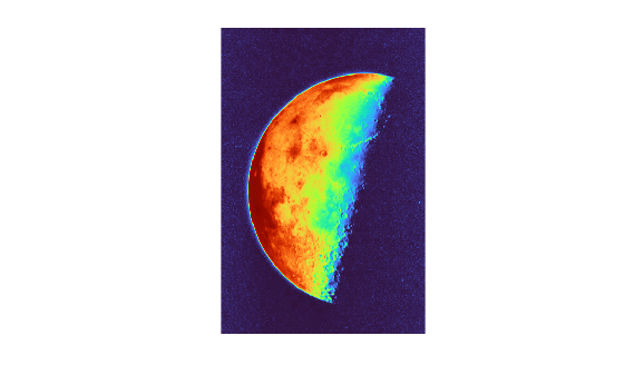 Figure contains an axes object. The hidden axes object contains an object of type image.