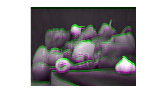 Figure contains an axes object. The hidden axes object contains an object of type image.