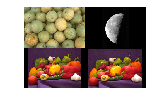 Figure contains an axes object. The hidden axes object contains an object of type image.