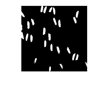 Figure contains an axes object. The hidden axes object contains an object of type image.