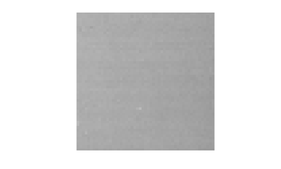 Figure contains an axes object. The hidden axes object contains an object of type image.