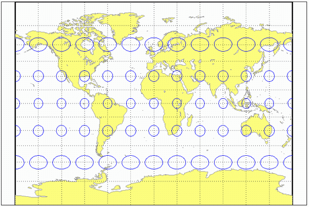 World map using Bolshoi Sovietskii Atlas Mira projection
