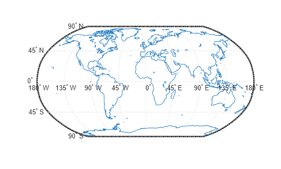 Figure contains an axes object. The hidden axes object contains 18 objects of type patch, line, text.