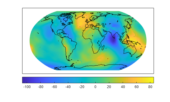Figure contains an axes object. The axes object contains 2 objects of type surface, line.