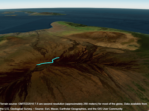 Bird's-eye view of a UAV path plotted over satellite imagery