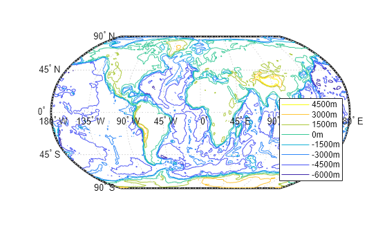 Figure contains an axes object. The hidden axes object contains 25 objects of type line, patch, text.