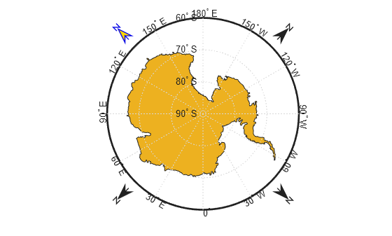 Figure contains an axes object. The hidden axes object contains 28 objects of type patch, line, text.