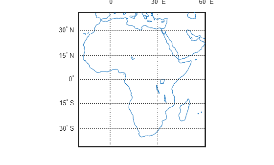 Figure contains an axes object. The axes object contains 12 objects of type patch, line, text.