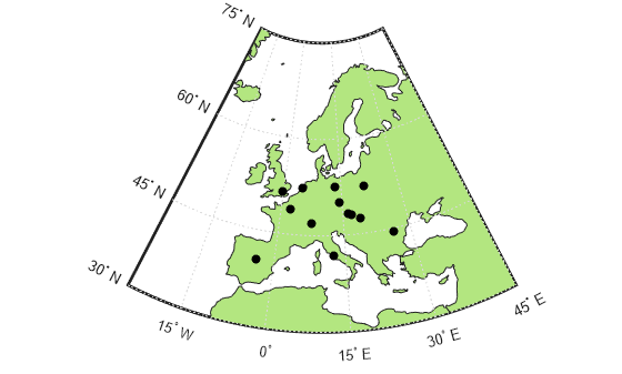 Figure contains an axes object. The hidden axes object contains 14 objects of type scatter, patch, line, text.