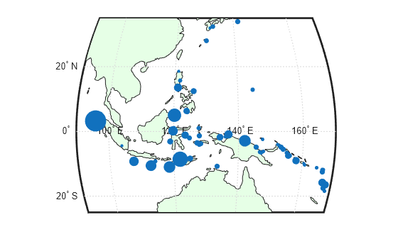 Figure contains an axes object. The hidden axes object contains 12 objects of type scatter, patch, line, text.