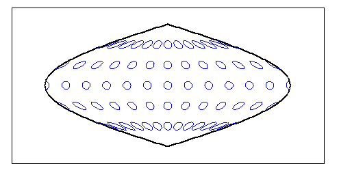 Tissot diagram for a world map that uses a sinusoidal projection. The indicatrices to the north and south are more distorted than the indicatrices near the equator.