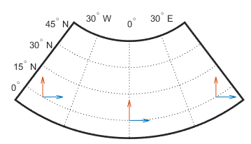 Map using an equidistant conic projection. Three sets of arrows indicate angles on the map.
