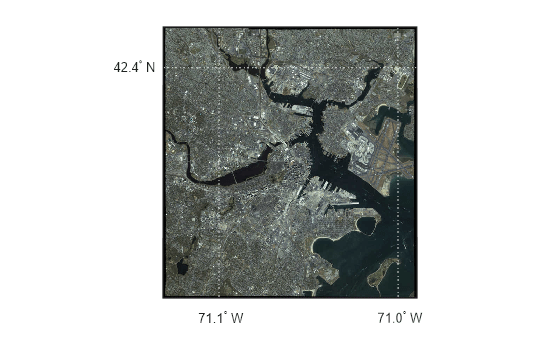 Figure contains an axes object. The hidden axes object contains 7 objects of type patch, surface, line, text.