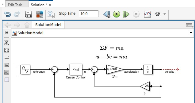 Solution tab with block diagram