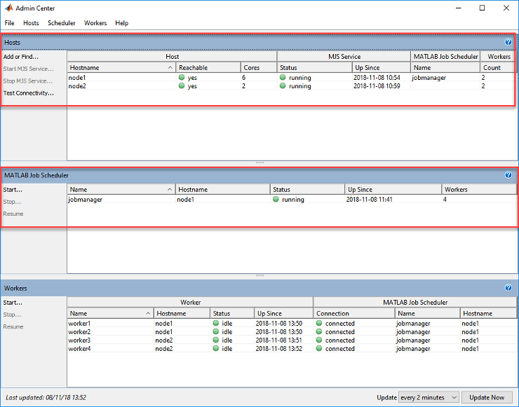 Red boxes that highlight the top panel of Admin Center with a list of hosts, and middle panel with an MJS job manager.